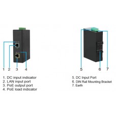 MicroConnect 30W 802.3af/at PoE Injector (POEINJ-30W-IND) MicroConnect 30W 802.3af/at PoE Injector (POEINJ-30W-IND)