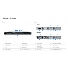 Synology 4-bay rackmount NAS (RS822RP+)