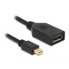 Delock Adapter mini DisplayPort male (65554) Delock Adapter mini DisplayPort male (65554)
