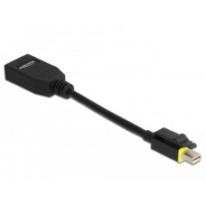 Delock Mini DisplayPort 1.4 to (65978) Delock Mini DisplayPort 1.4 to (65978)